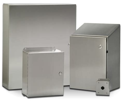 market size of electrical enclosures|electrical enclosure size.